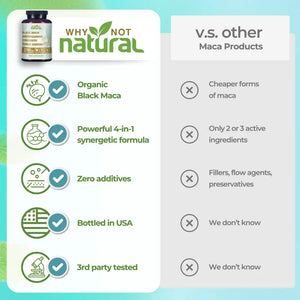 4-in-1 Organic Black Maca Root - Supplements
