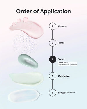 Aqua Aura Eye Creme - Body Care