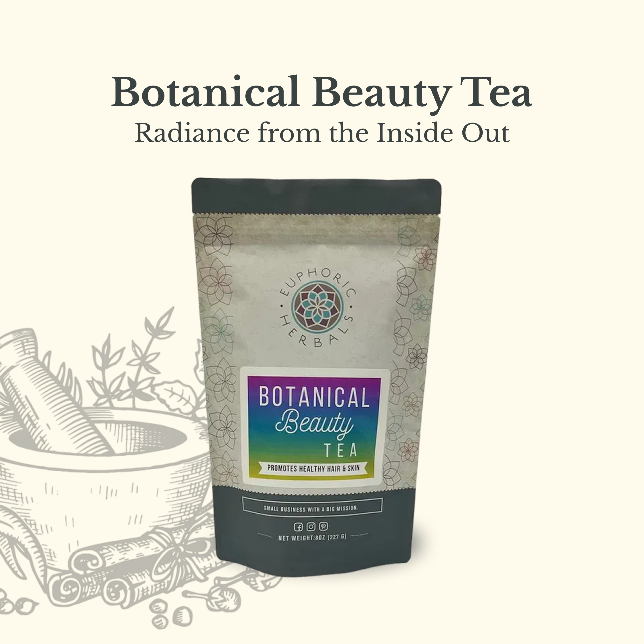 Botanical Beauty Tea - Postpartum
