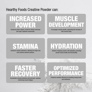 Creatine Monohydrate - Apothecary