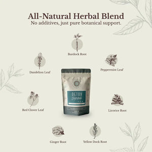 Detox Herbal Tea - supports natural body processes. Burdock root and dandelion leaf aid liver health. This offers