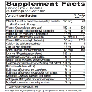 Immune Symmetry - Supplements