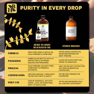 Organic Black Seed Oil - Apothecary