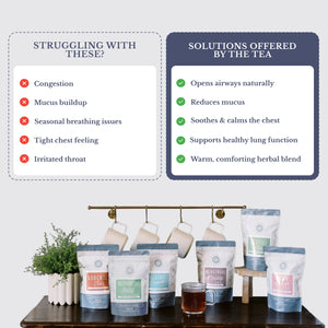 Respiratory Relief Tea - Family Organic herbal tea blend can be prepared as a or an syrup.