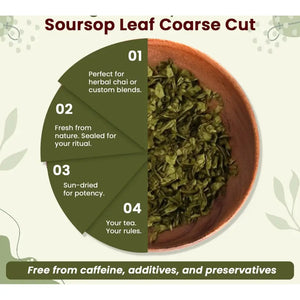 Soursop Leaves - Cut & Sifted - Herbs leaves from Euphoric Herbals contain antioxidants and vitamin C. These cut sifted