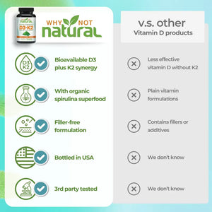 Vitamin D3 K2 with Organic Spirulina - Supplements