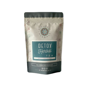 Wellness Herbal Tea Bundle - Family Must have herbal teas to keep on hand year around for wellness.