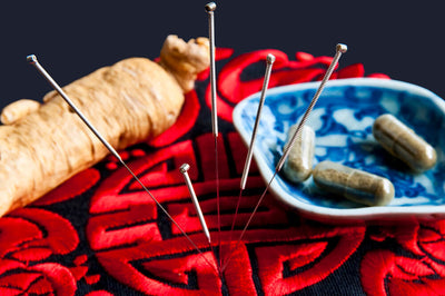 Overview of Traditional Chinese Medicine + Herbs List