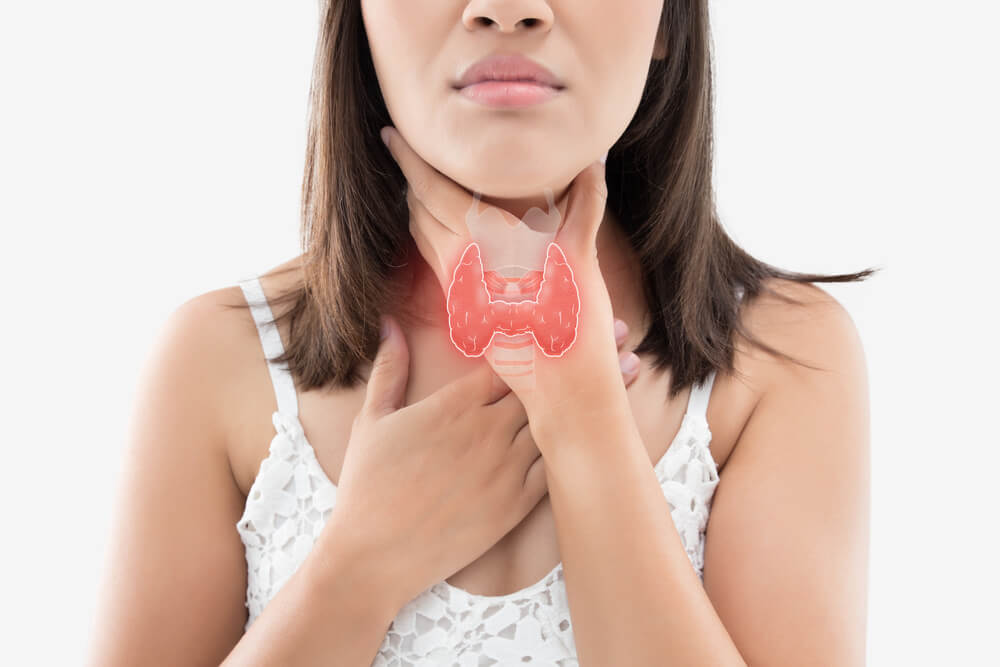 herbs for thyroid support
