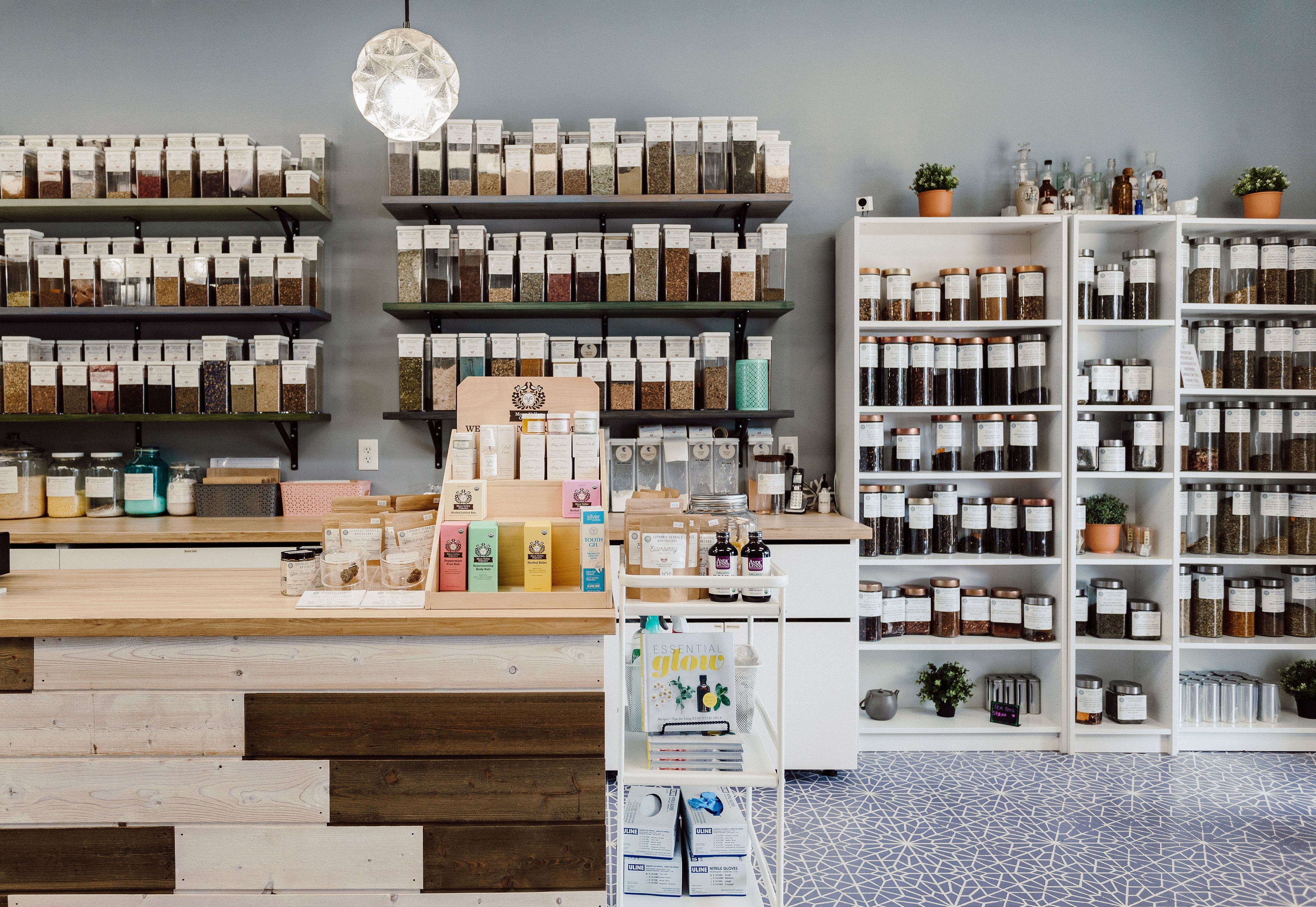All Products