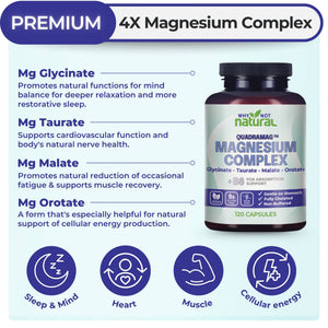 4-in-1 Magnesium Complex Supplement - Apothecary