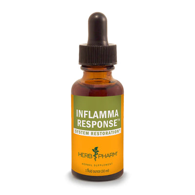 Inflamma Response Extract