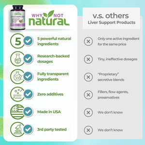 5-in-1 Liver Health Formula - Apothecary