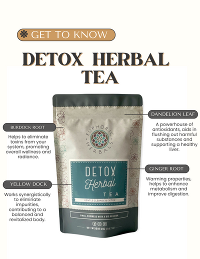 Detox Herbal Tea