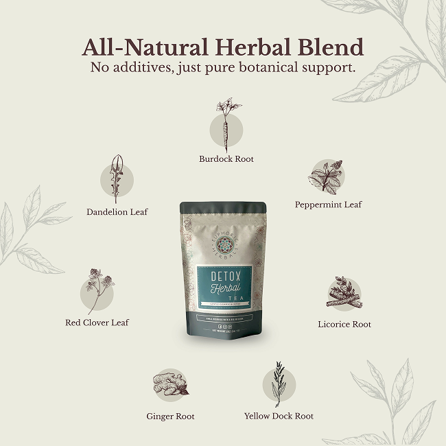 Detox herbal tea packaging with botanical illustrations on a light background