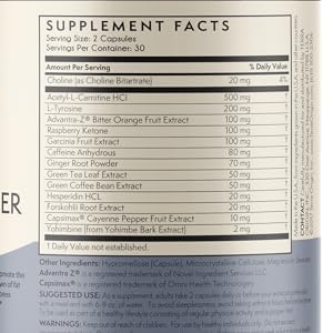 Healthy Fat Burner