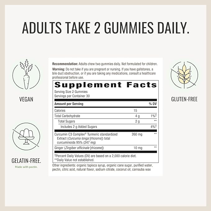 Turmeric Ginger Gummies