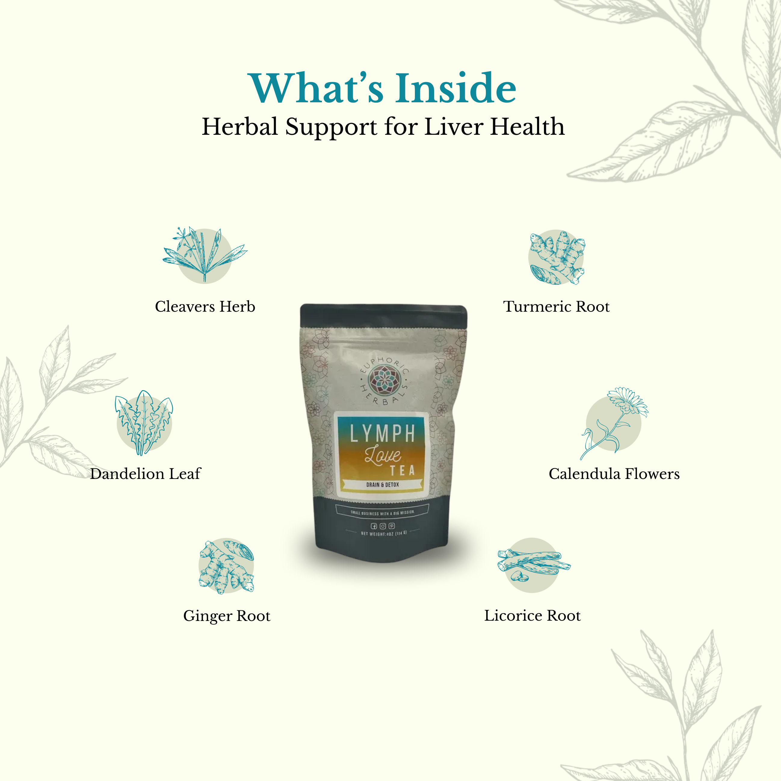 Tea package with herbs for liver health on a white background