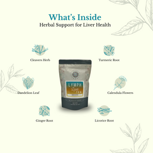 Tea package with herbs for liver health on a white background