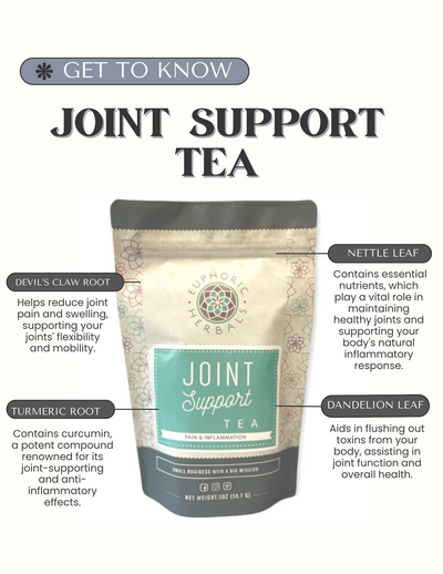 Joint Support Tea