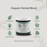 Milk Machine & Dairy Diva Bundle