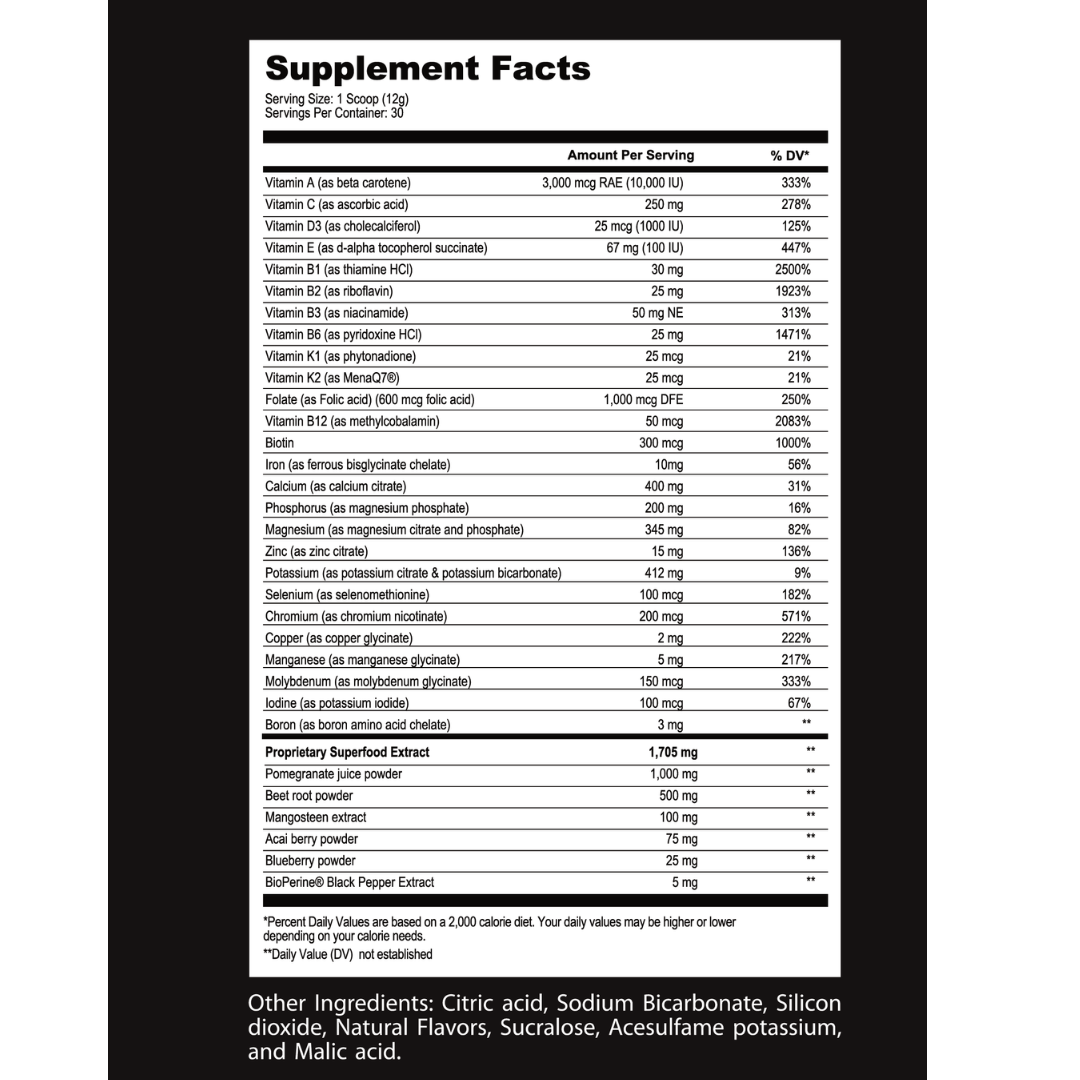 Advanced Multivitamin for Men - Apothecary