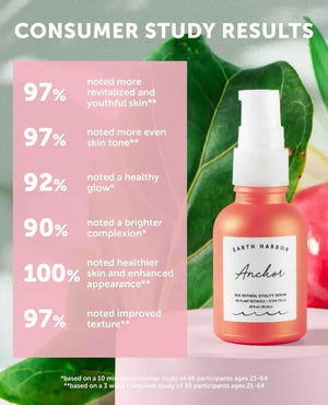 Anchor - Bio-Retinol Vitality Serum - Apothecary