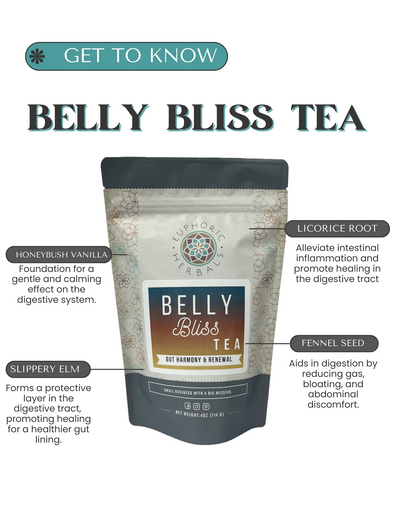 Belly Bliss Gut Renewal Tea