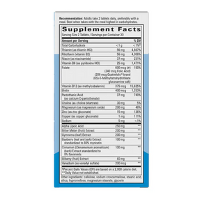 Blood Sugar Manager - Supplements