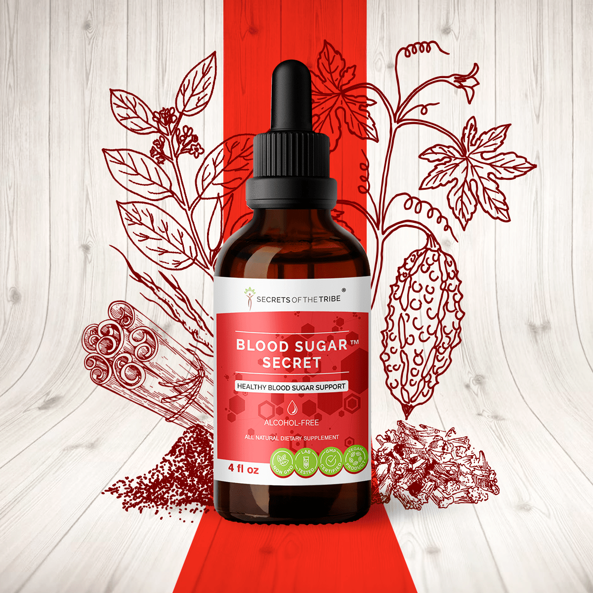 Blood Sugar Secret: Healthy Support - Apothecary