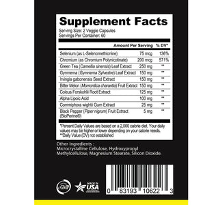 Blood Sugar Support - Apothecary