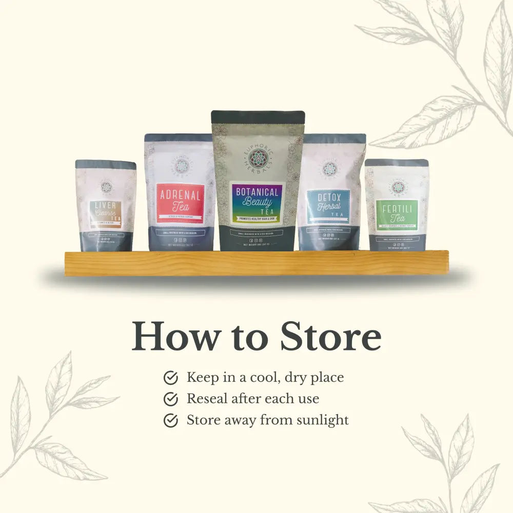 Botanical Beauty Tea - Postpartum blends horse tail and nettle for skin health. This herbal infusion uses butterfly pea