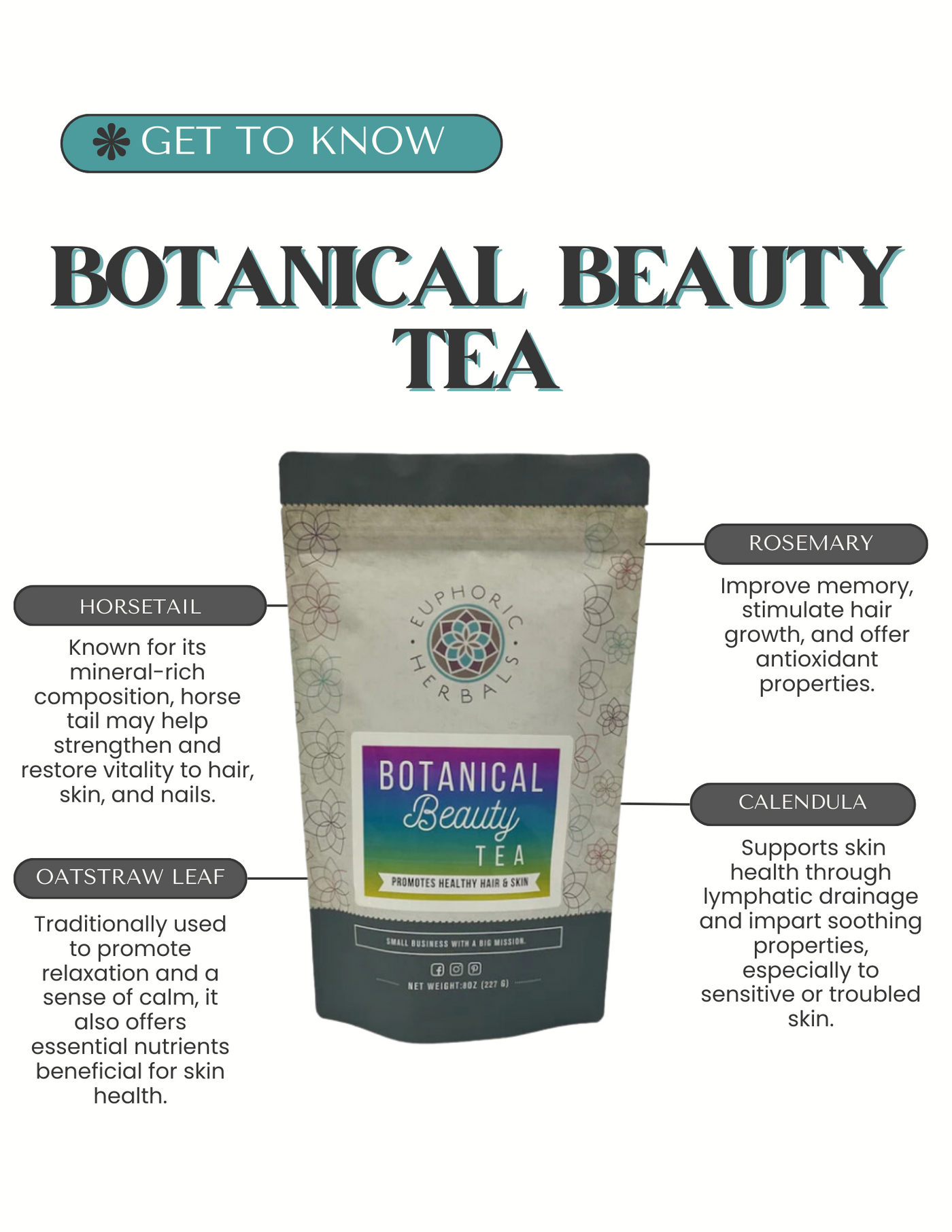 Botanical Beauty Tea