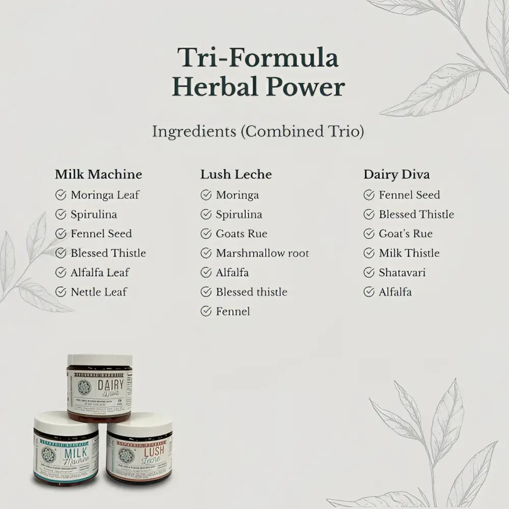 Breastmilk Boost Trio - Increase Milk Supply The contains Dairy Diva Lush Leche and Machine capsules. These herbal