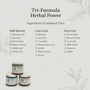 Breastmilk Boost Trio - Increase Milk Supply The contains Dairy Diva Lush Leche and Machine capsules. These herbal