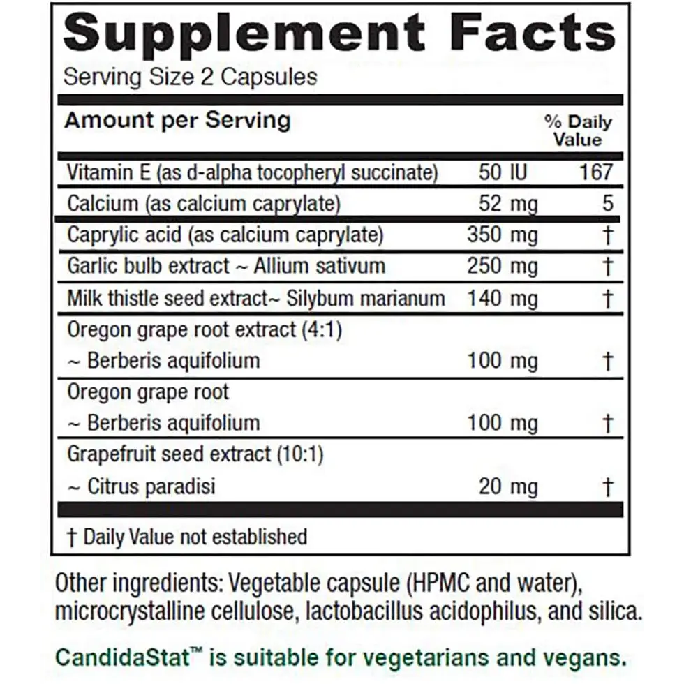 Candidastat Yeast Balance - Supplements