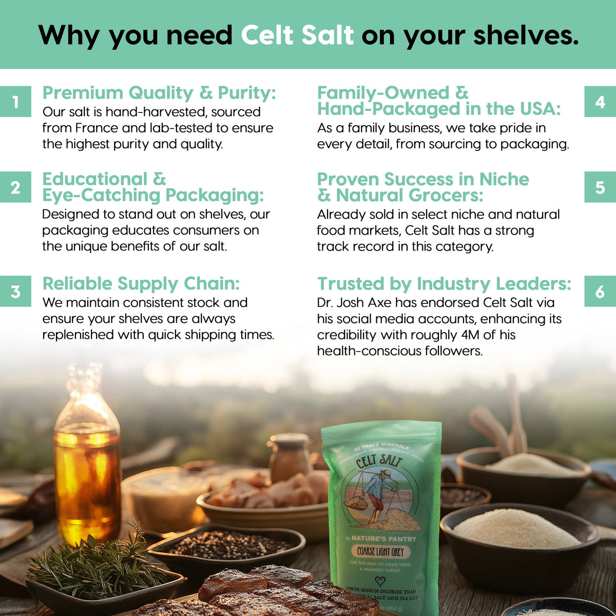 Celtic Sea Salt Fine Ground - 1lb - Apothecary