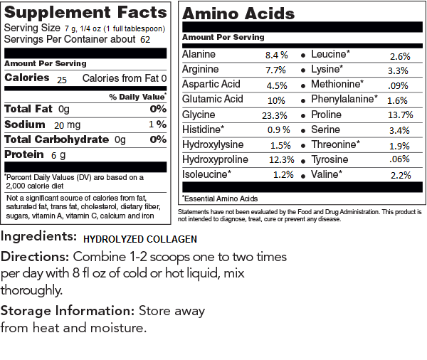Collagen Peptides Grass-Fed - Apothecary
