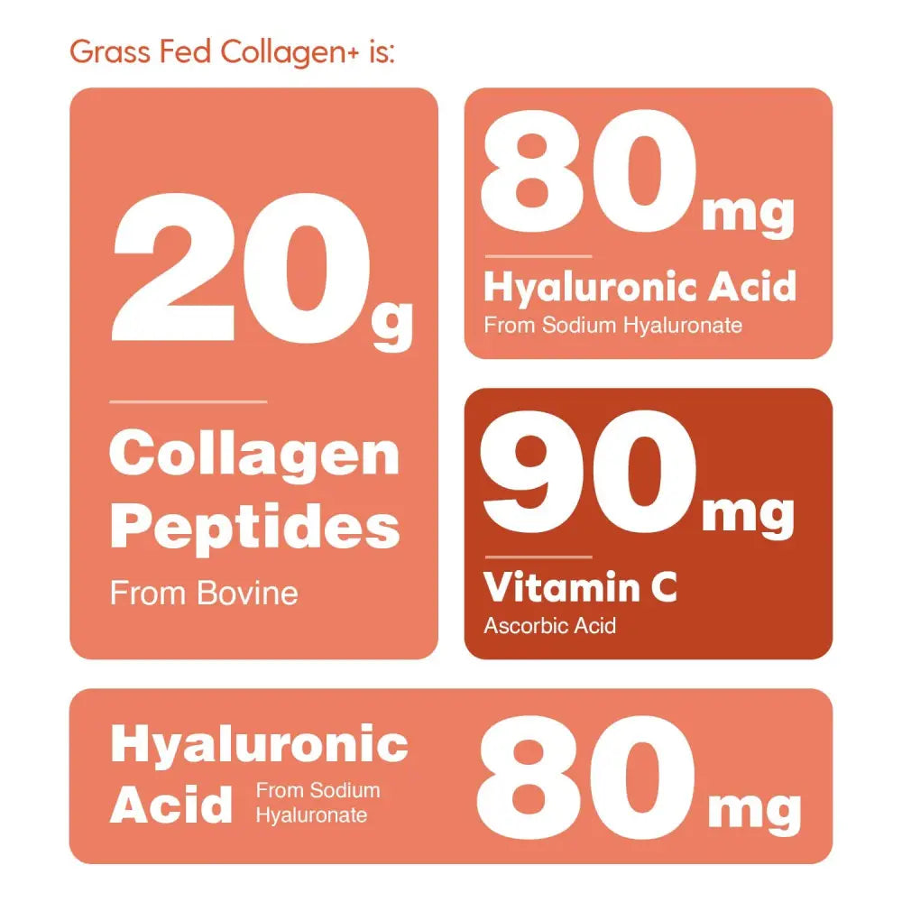 Collagen+ with Biotin & Hyaluronic Acid + Vitamin C - Apothecary This grass-fed powder contains and C. These peptides