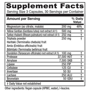 Colon Motility Blend - Supplements