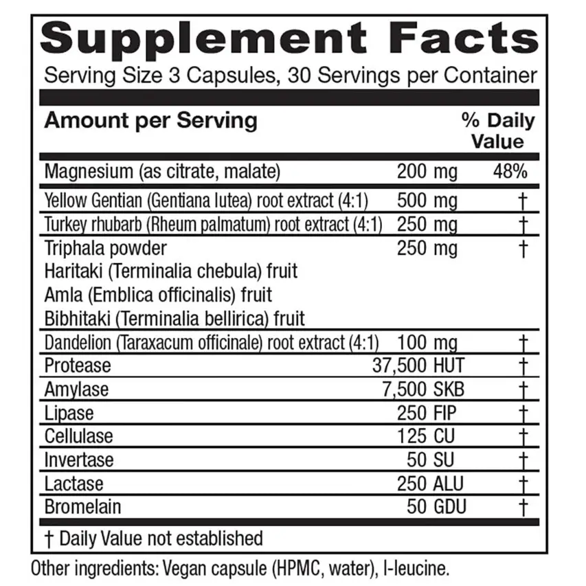 Colon Motility Blend - Supplements