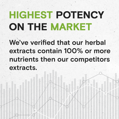 Tribal Detox Formula