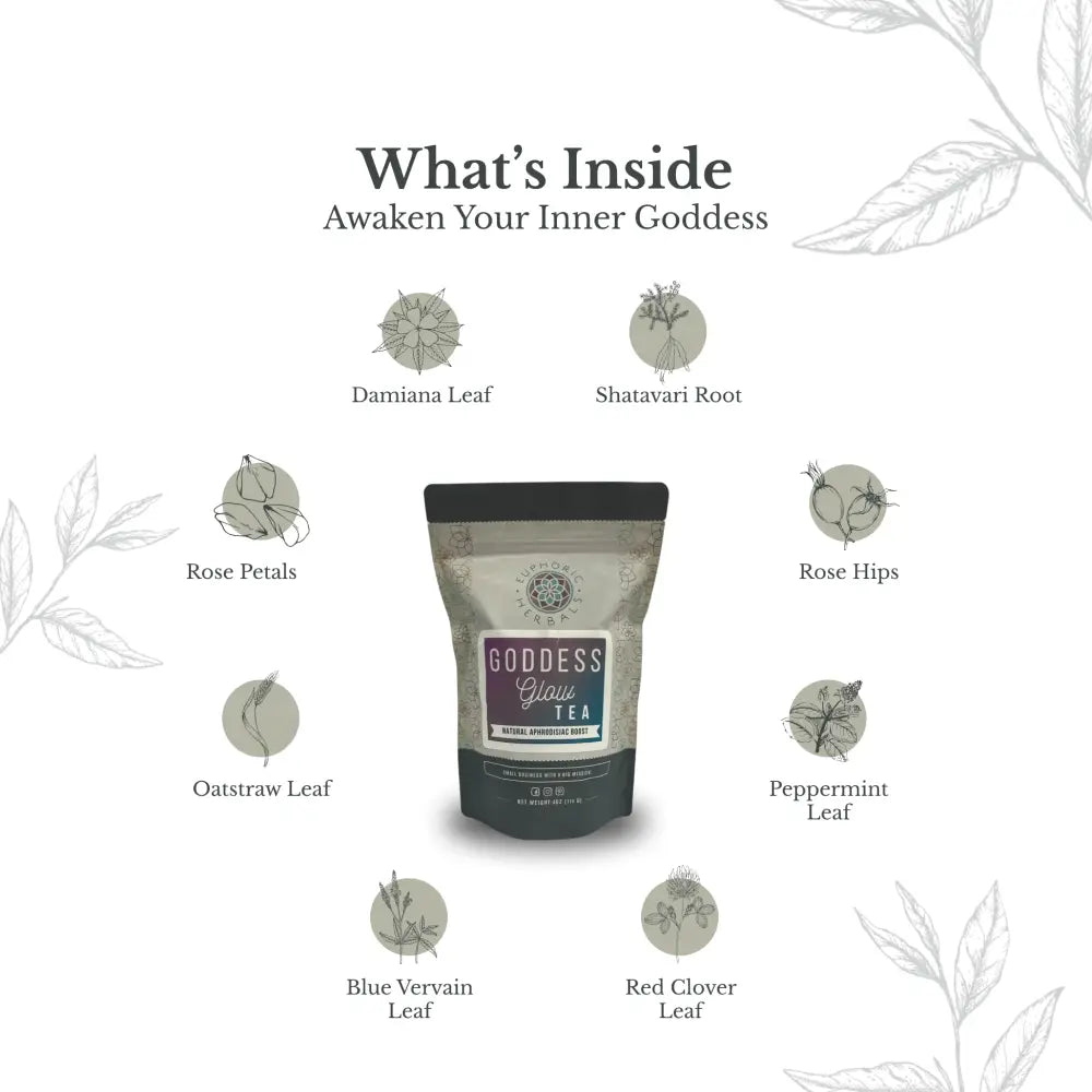 Goddess Glow Tea - 30 Cup Serving - Postpartum tea contains shatavari root and damiana leaf. This organic blend