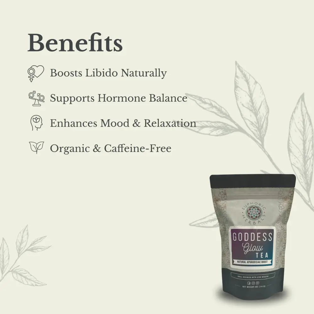 Goddess Glow Tea - 30 Cup Serving - Postpartum tea contains shatavari root and damiana leaf. This organic blend