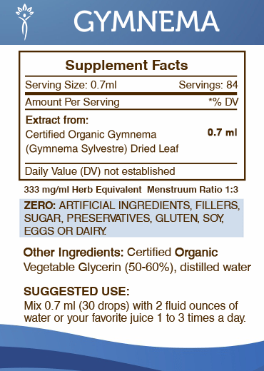 Gymnema Tincture - Extracts