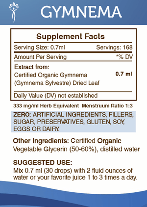 Gymnema Tincture - Extracts