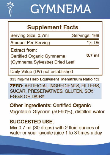 Gymnema Tincture - Extracts
