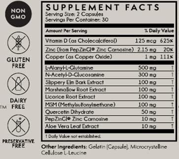 Healthy Gut Capsules