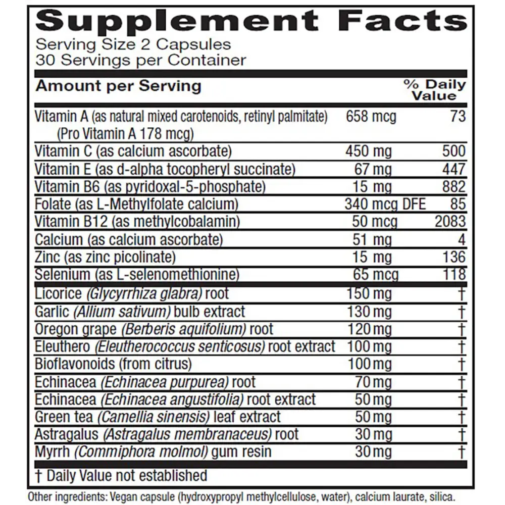Immune Symmetry - Supplements