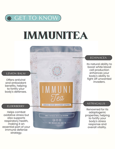 ImmuniTea - Immune & Allergy Support